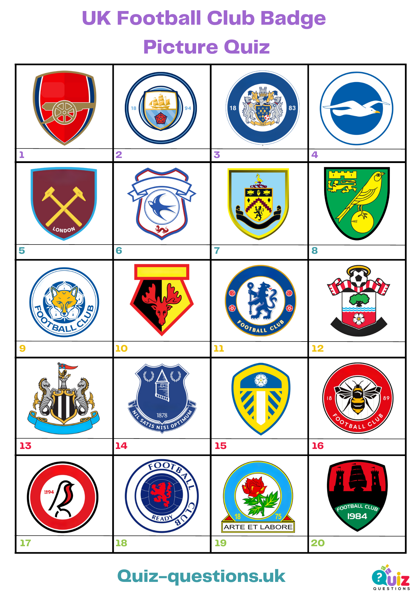 UK Football Club Picture Quiz